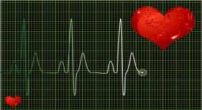 Καρδιαγγειακά νοσήματα: Δείτε αν κινδυνεύετε ανάλογα με την περίμετρο του καρπού σας