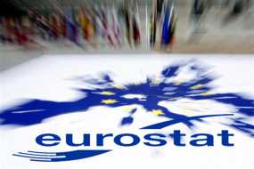 Eurostat: Το 2022 το κατά κεφαλήν ΑΕΠ στις περιφέρειες της Ελλάδας – πλην Αττικής – ήταν κάτω του 75% του μέσου όρου