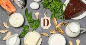 «Μύθος» ότι τα συμπληρώματα βιταμίνης D μειώνουν τον κίνδυνο covid-19